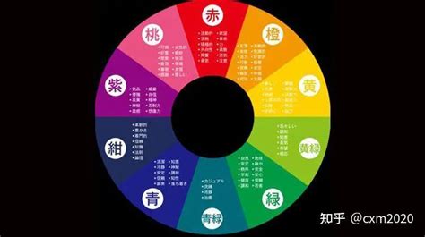 五行的颜色|中国文化：五行的颜色